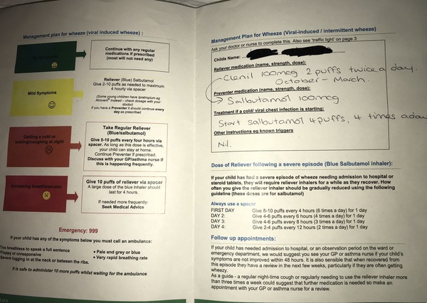 Any parents of Asthma sufferers able to help?