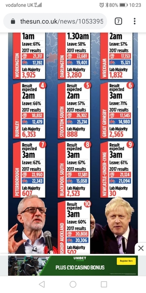 Westminstenders: Election Special