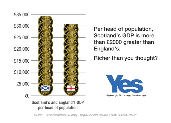 SNP and Scotland leaving U.K.