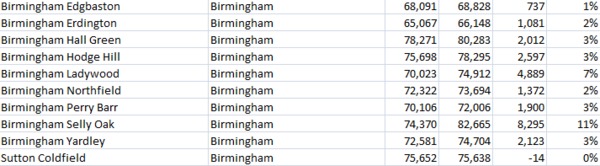 Westminstenders: The Undecideds