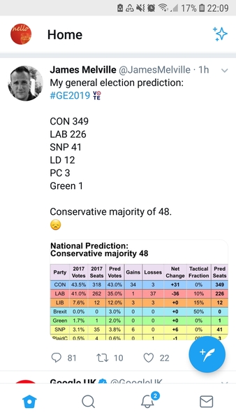Westminstenders: The Undecideds