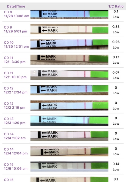 Anybody 3DPO..?