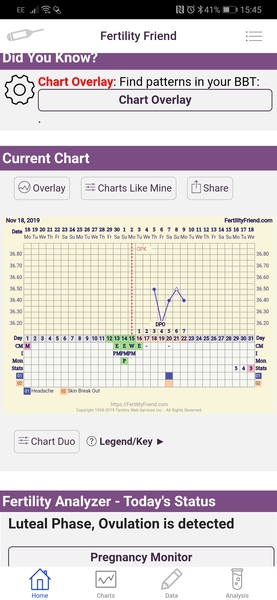 End of November, jump on board pt 3!