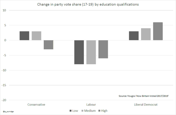 Westminstenders: Penny dropping time