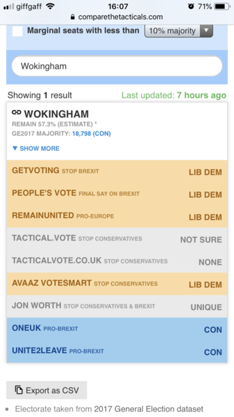 Westminstenders: The Undecideds