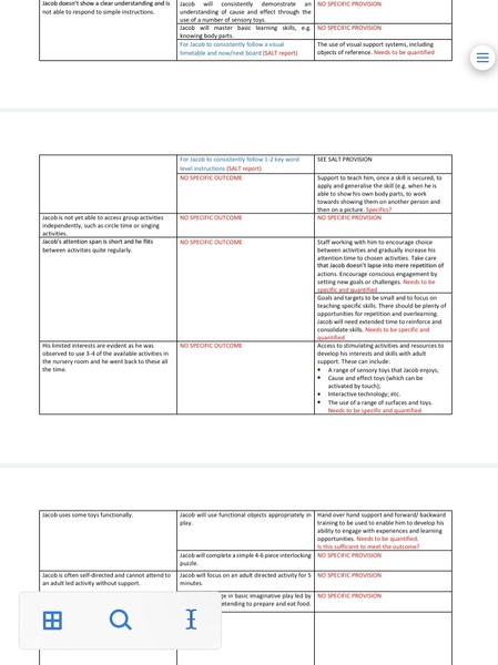 How did you survive the EHCP process?