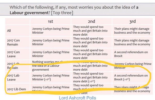 Westministenders: Election Special 2