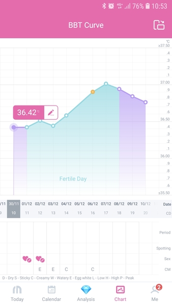 Anybody 3DPO..?