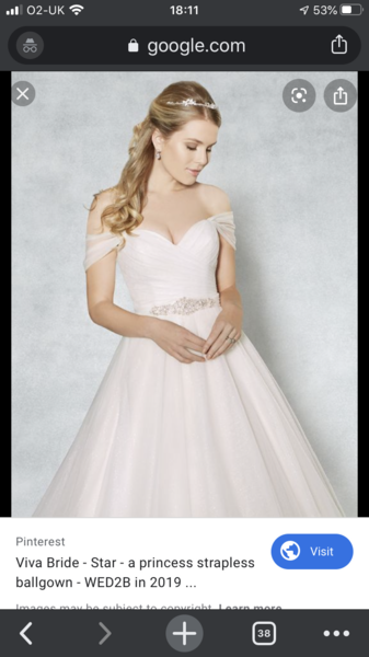 Opinions on this dress?