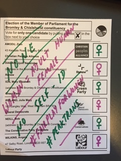 Spoilt votes -  post them here so that the parties/papers can see them