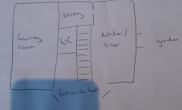 Buying a house that needs an extension. Too risky?
