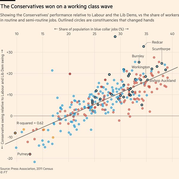 Westministenders: Election Special 2