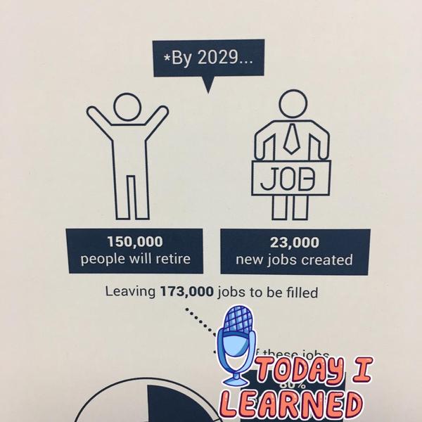 Westminstenders: 10 day count down