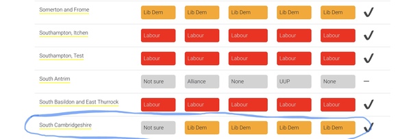 Lib Dems - is this even legal?