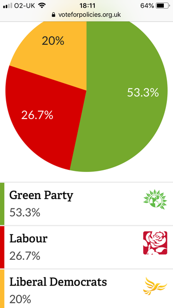 Westminstenders: 10 day count down
