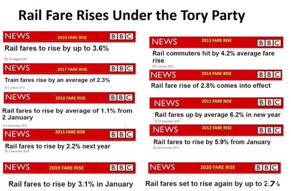 Westminstenders: Frozen