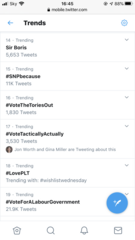 Westminstenders: The Undecideds