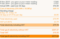 Gas and Electric winter bill!