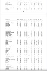 Westminstenders: The Undecideds