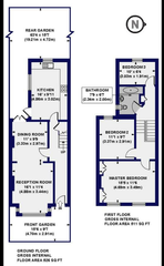 What would you do with this downstairs layout (and how)?