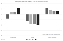 Westminstenders: Penny dropping time