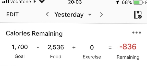 Frugaleers talk food/fitness & weigh t loss - 2020 part 1