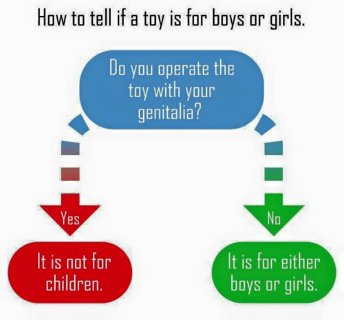 To think my daughter shouldn't have to share a room with a boy!