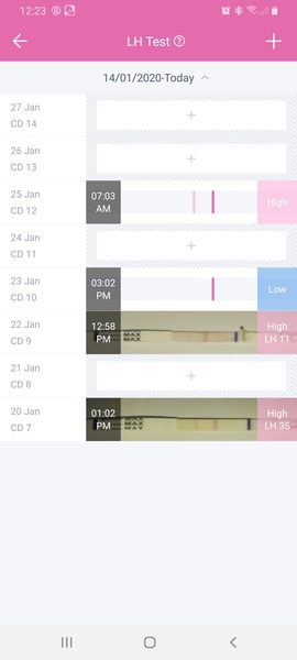 Ovulation advice pretty please?