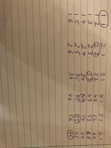 to ask if you can answer a question re probability (Maths question)