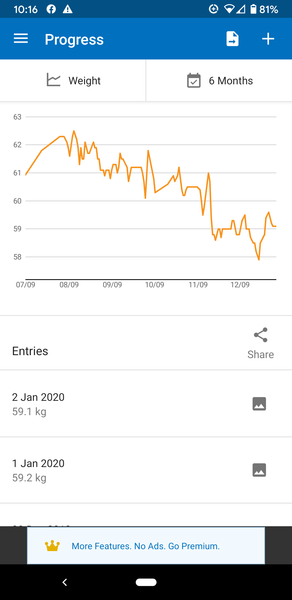 Lose in 2020/January.