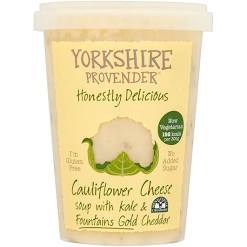 Jan '20 - Week 2 Low Carb Bootcamp - How did you do?