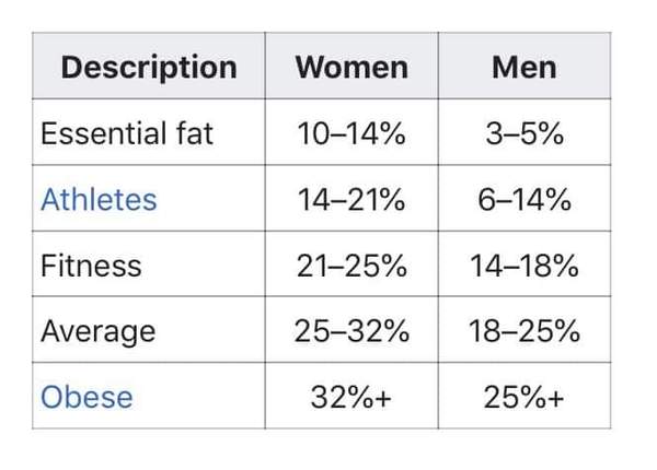 Frugaleers talk food/fitness & weight loss - last push for 2019