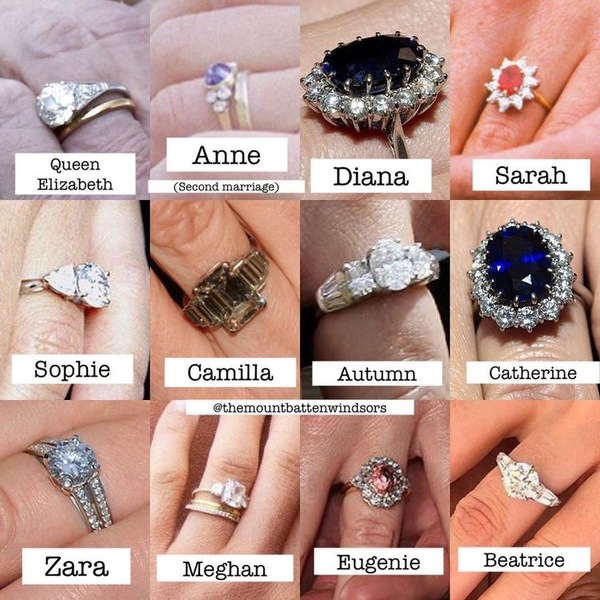 Royal style: from pussy bows to furbelows