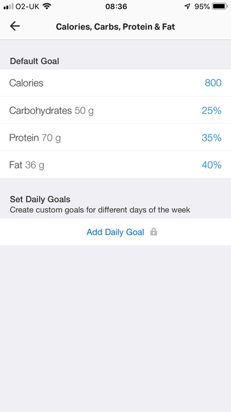 Blood sugar diet and fast800 thread 16