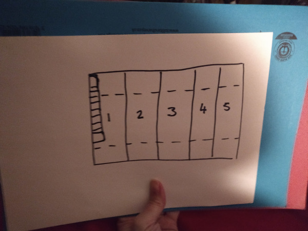 Creating storage/workspace in the attic (basic diagram)