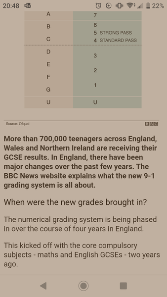 Is there still a significant different in pupil behaviour and ambition between state and private school?