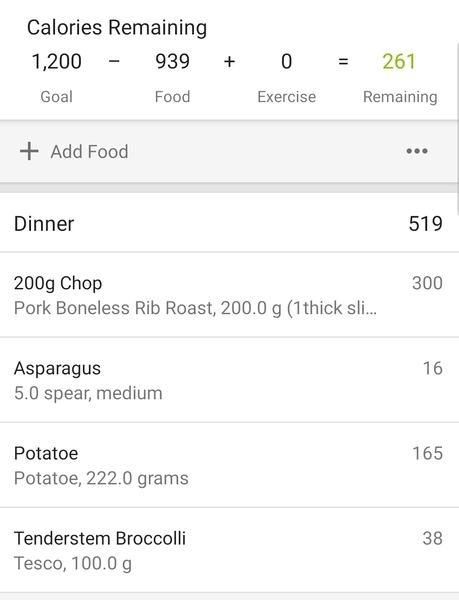 Calorie Counting