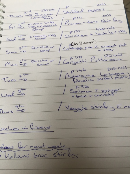 Blood sugar diet and fast800 thread 16