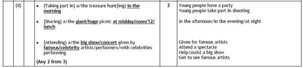 2020 Scottish NAT5 Exams support thread
