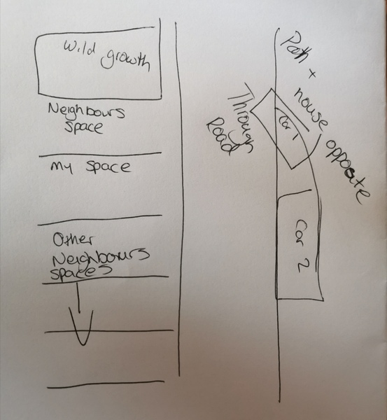 To expect you to use your parking space? *diagram attached*
