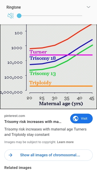 Would you have a baby at 45?