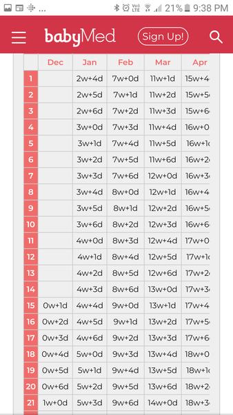 Babies due September 2020 💕 Just got BFP