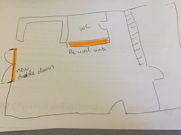 What would you do with this layout? Pic attached