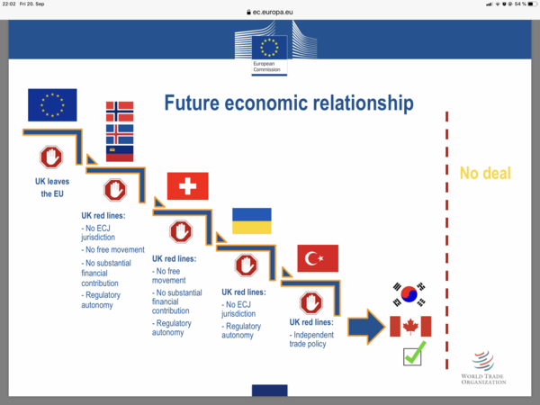 Westminstenders: The Final Week