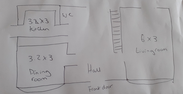 What would you do with this layout? Pic attached
