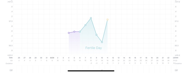 Anybody 3DPO..?