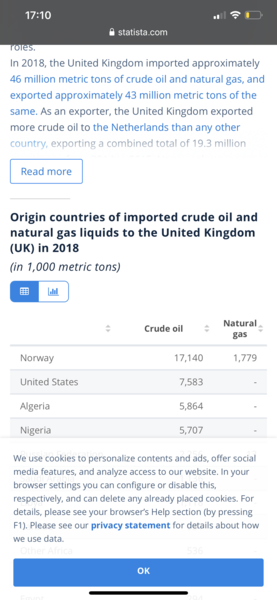 To not really understand how leaving the EU will directly impact us