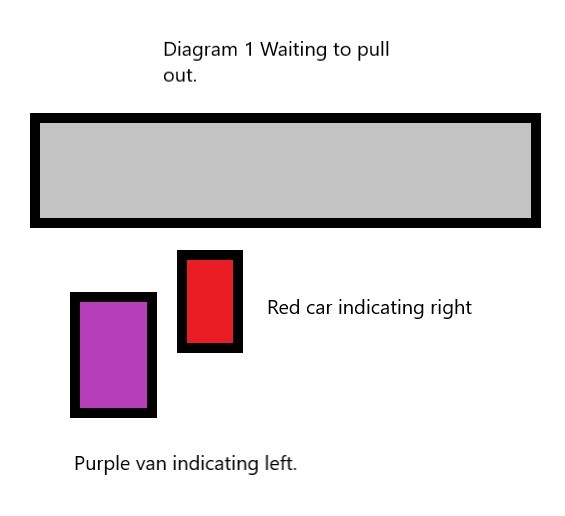 who was in the wrong here (driving, with diagrams)