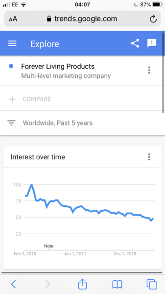 MLM Botwatch 56 - New Year, New Thread