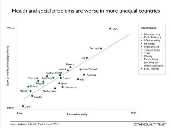 To think London house prices are unjustifiably high